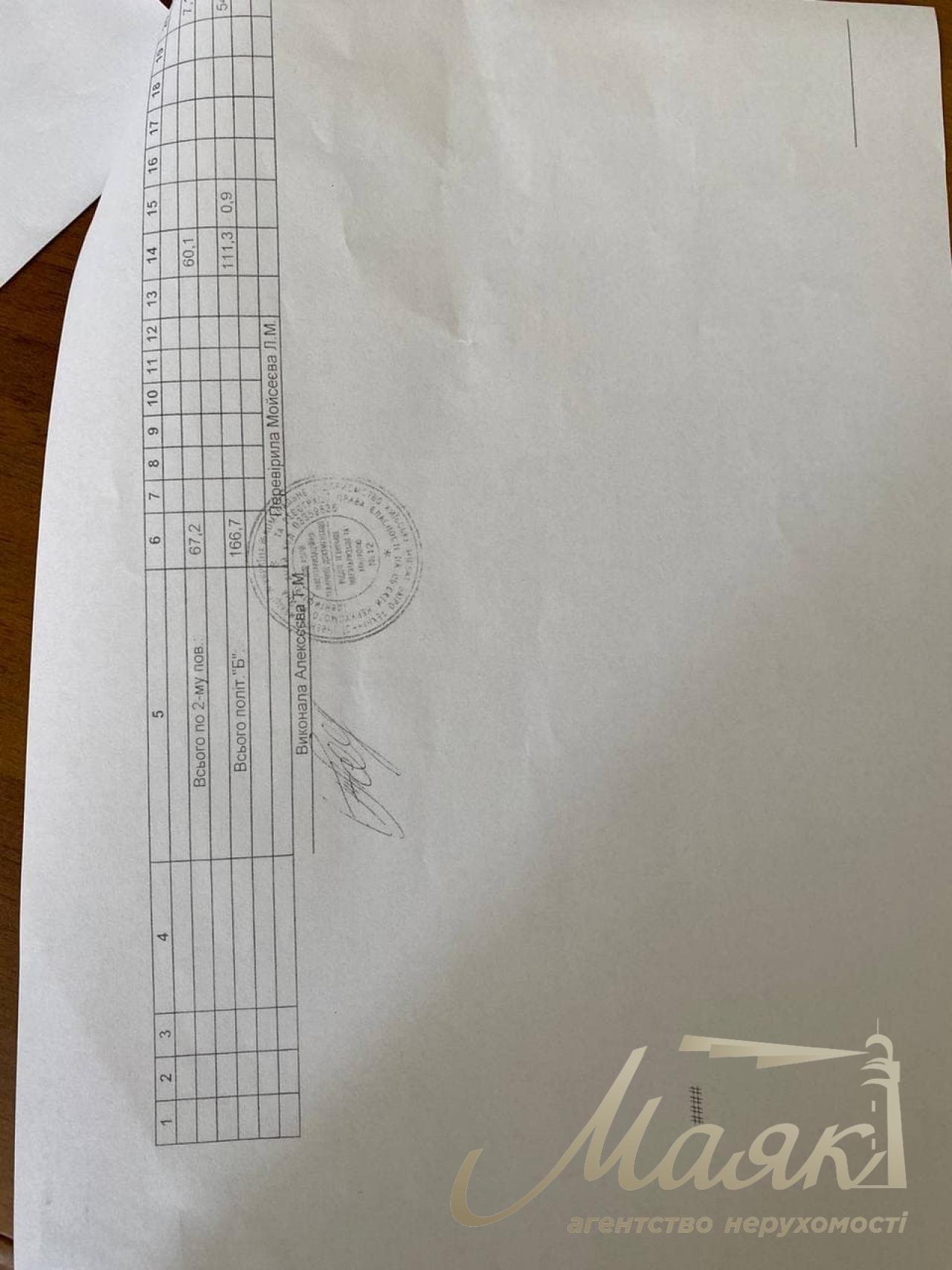 Office premises for sale at 33 Lutheranskaya