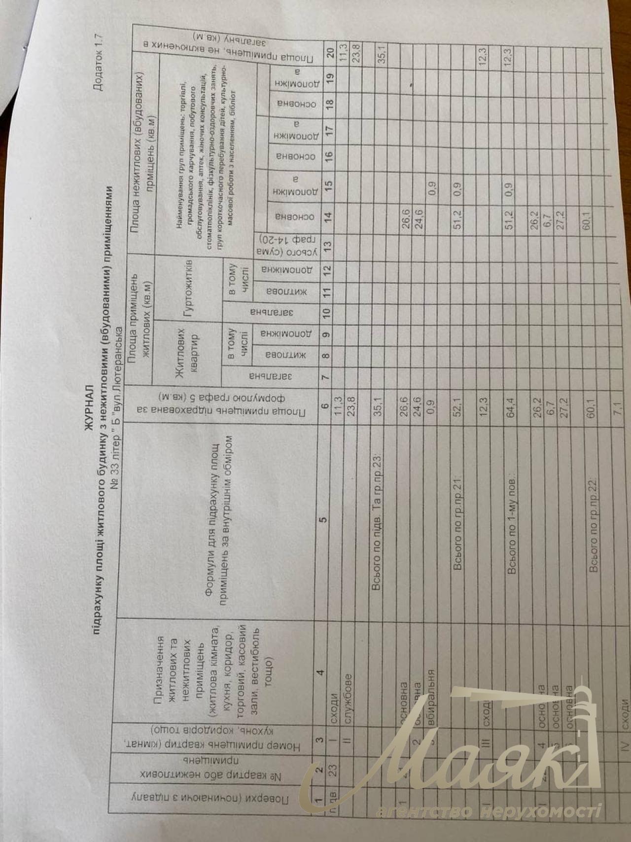 Office premises for sale at 33 Lutheranskaya