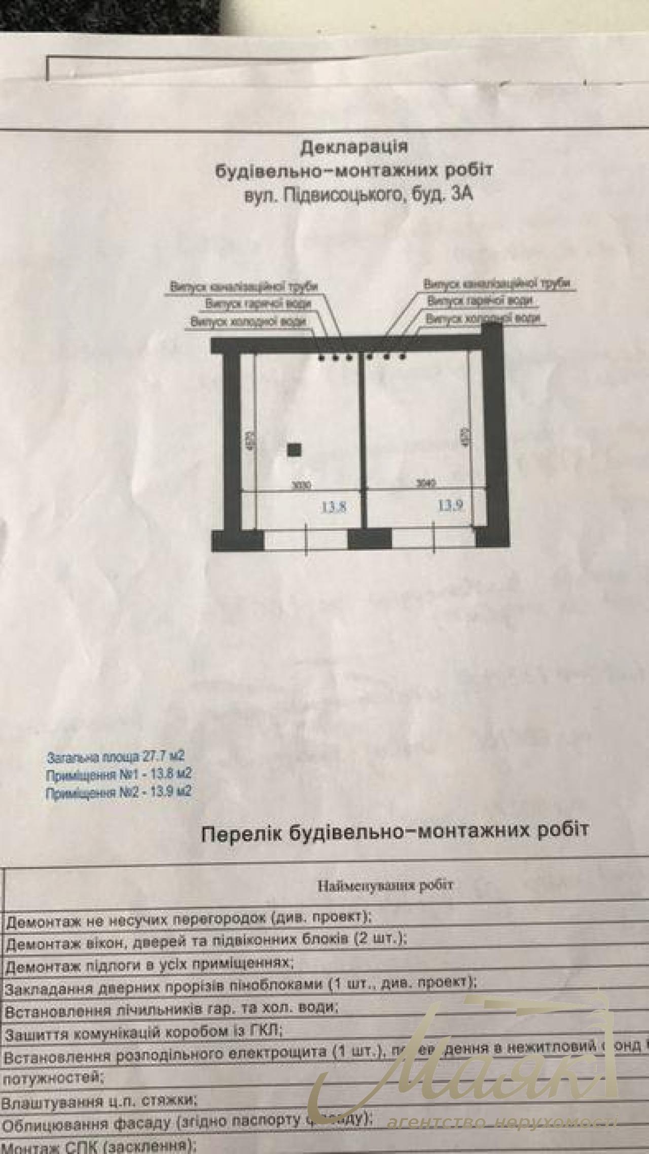 Продається приміщення на Підвисоцького 3а, готовий орендний бізнес Без комісії %