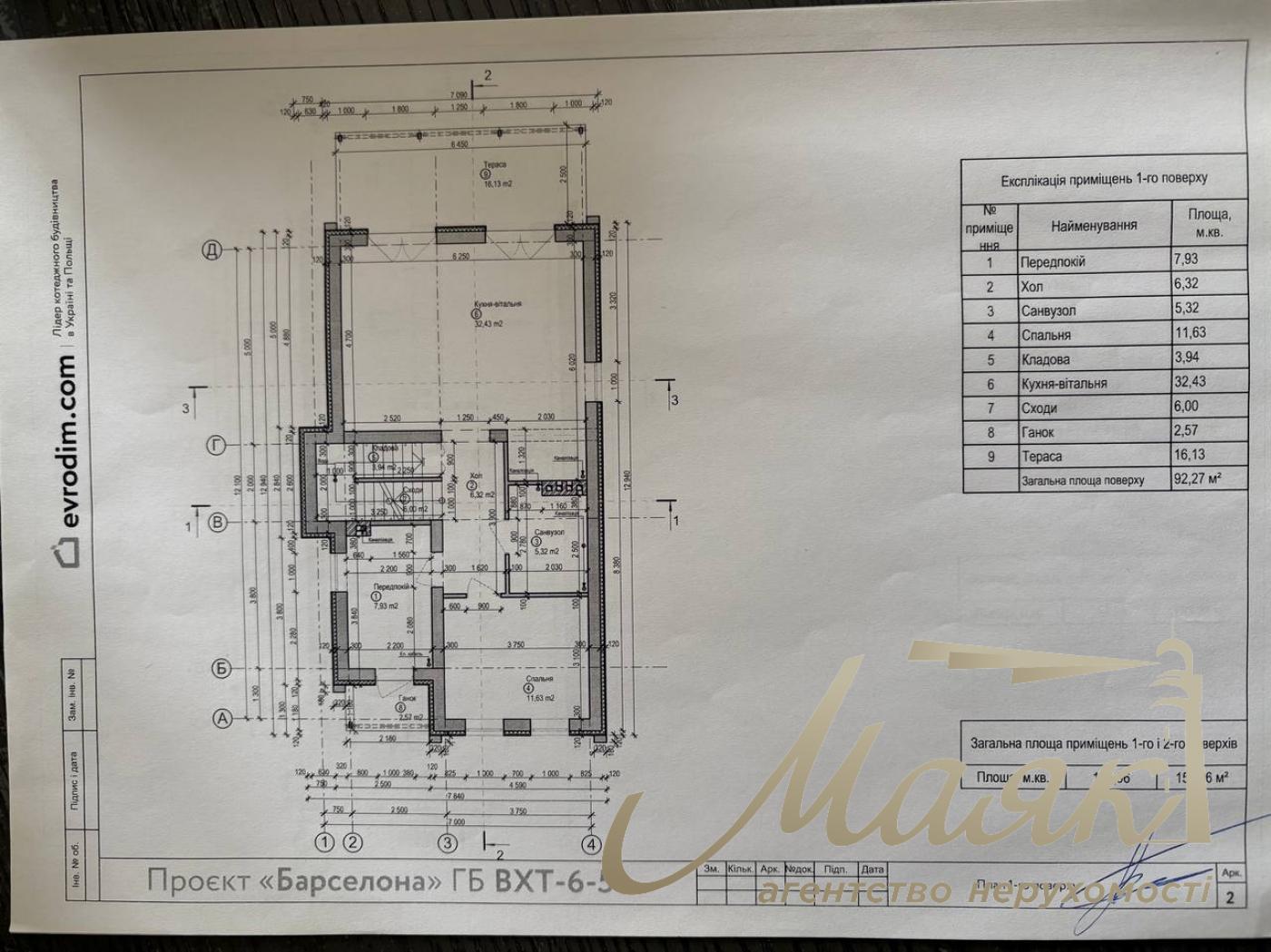Продажа дома в коттеджном городоке «Вишневый хуторок»