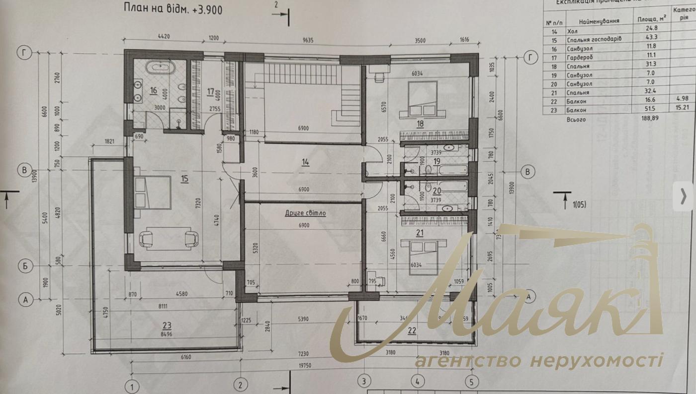 Продажа дома в КГ «Ясный Хутор» — 467 м² с. Ходосовка, терраса, балконы, панорамный вид