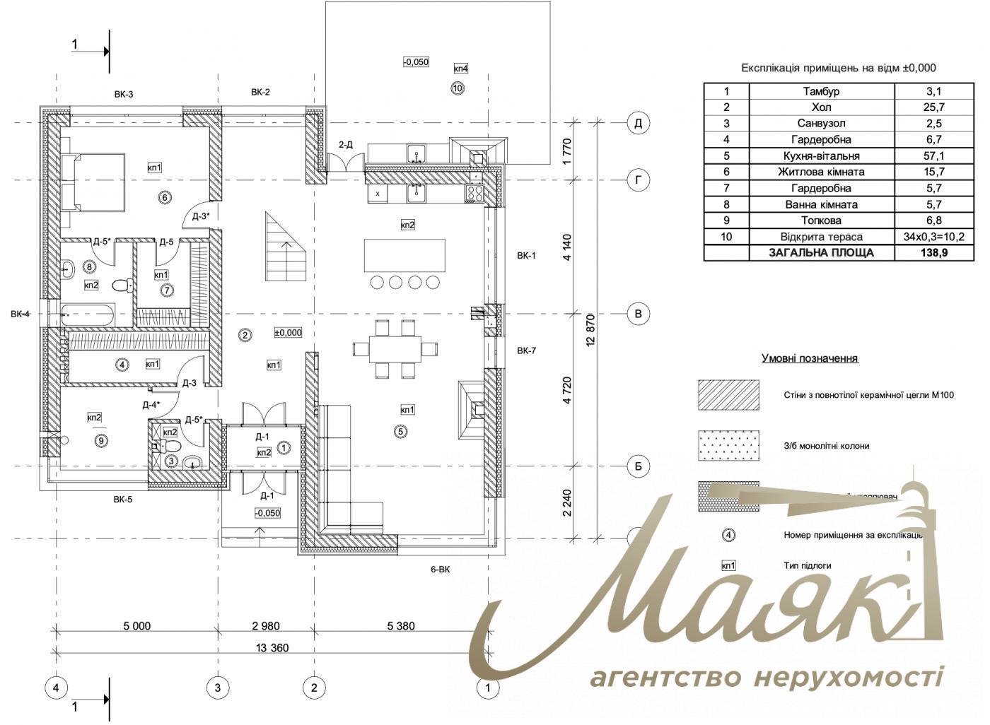 Продажа коттеджа 263 м2 в КГ Crystal Forest, Ходосовка