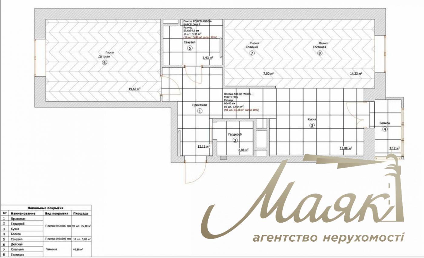 Продажа 3-комнатной квартиры ЖК Французский квартал, ул. Саперное поле