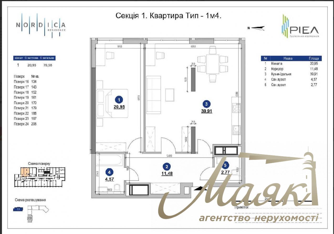 Продажа 3к квартиры 79.68м2 ЖК Nordica, 1 дом