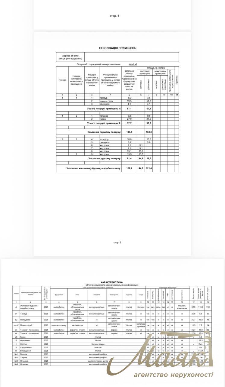 Продаж будинку 166м2 у закритому котеджному містечку "Межиріччя"