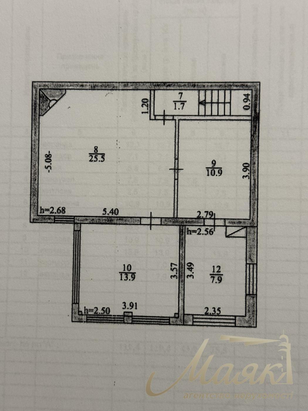 Продаж 2х-поверхового будинку з виходом до води 120м2 9 сотко землі Голосіївський район, Чапаєвка/Віта Литовська з виходом до води