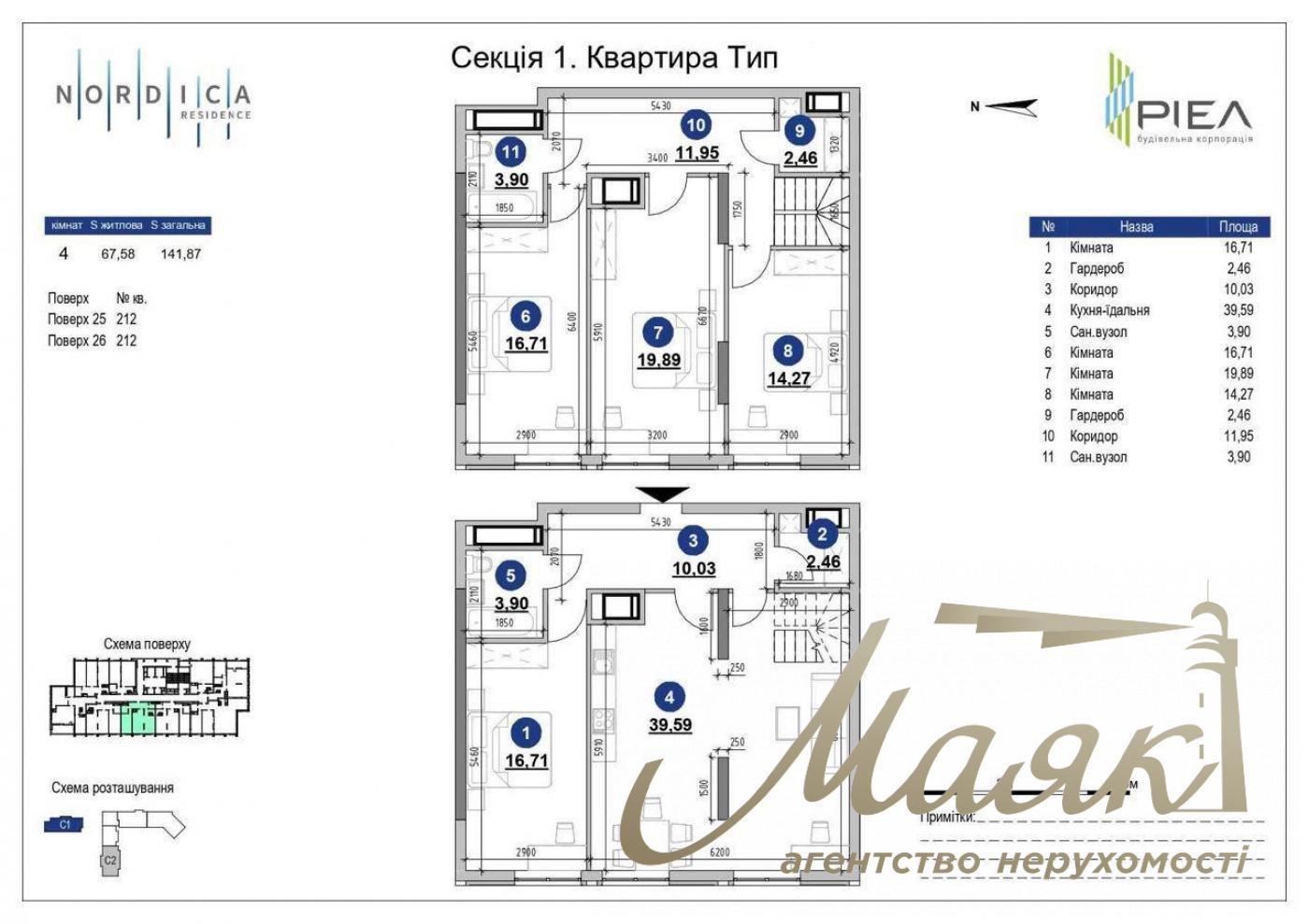 Продаж пентхауса 141,87м2, у ЖК Nordica Residence