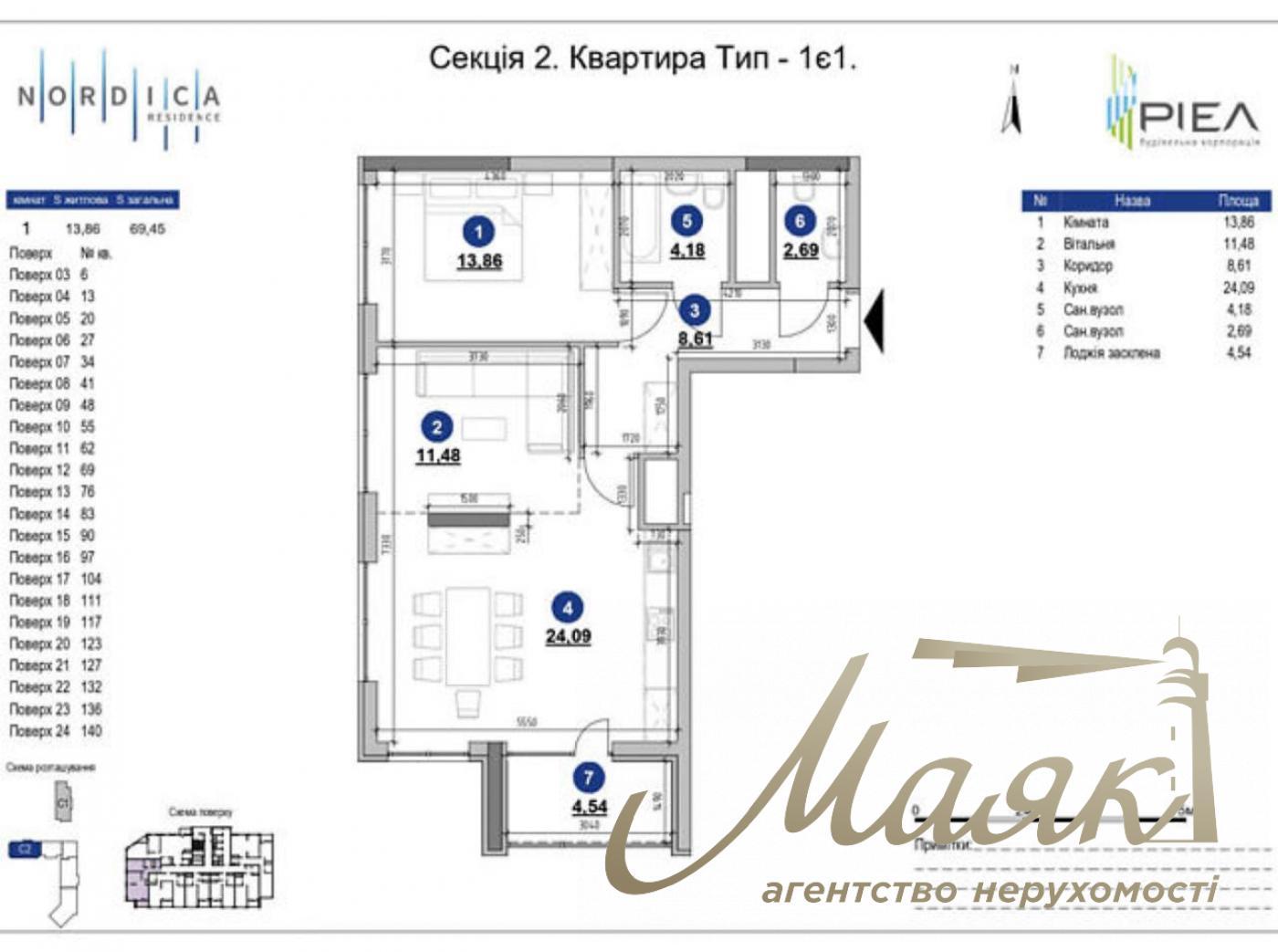 Продаж 2к квартири ЖК Нордика, 1 будинок