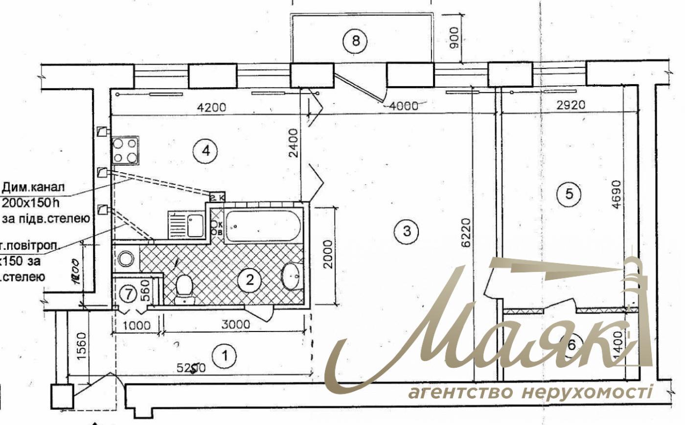Оренда 2-х кімнатна квартири по вул.Лютеранська 13, Центр.