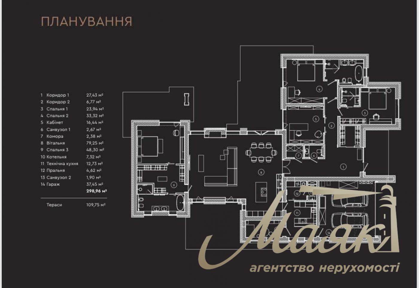 Продаж сучасного будинку в Конча-Заспі, Козин, у сосновому лісі, район котеджного містечка "Сосновий Бір".