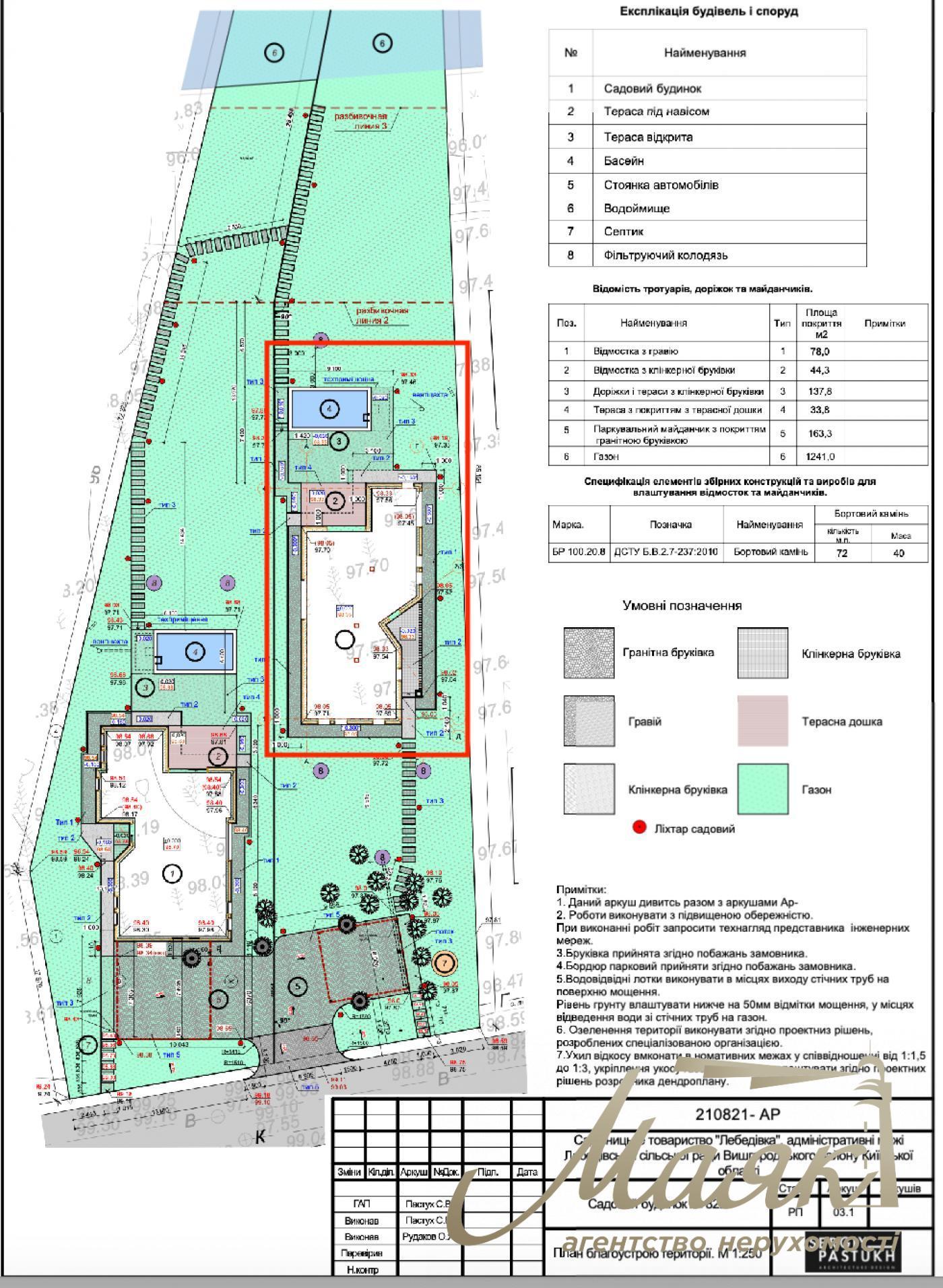 House for sale KG Riviera Village, Lebedevka