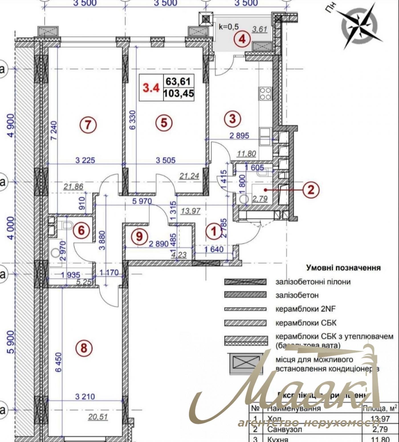 Продаж 3-кімнатної квартири ЖК Ярославів Град