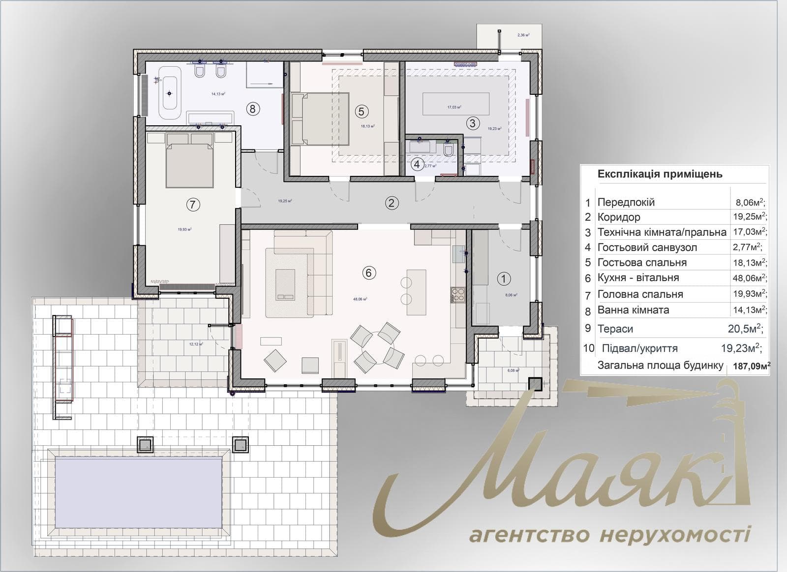Продажа современного дома 200м2 в с.Гора, Бориспольский район Киевской области Украины, ул. Вишневая