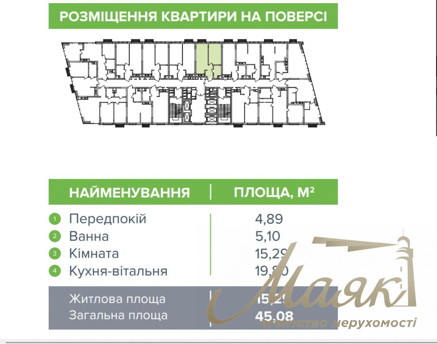 Продаж 1-кімнатної видової квартири 45 м2 у ЖК Метрополіс, Теремки