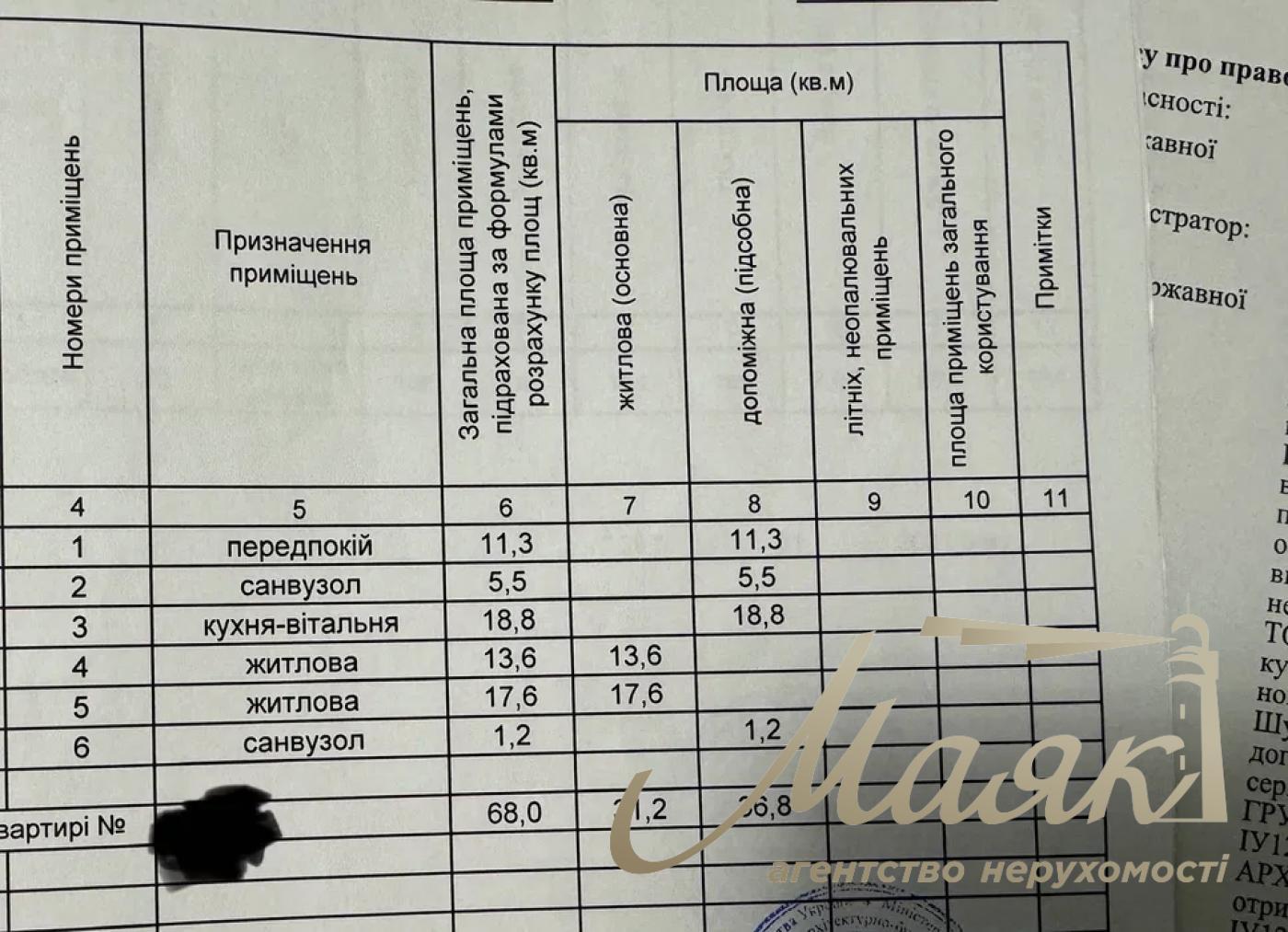 Продаж 2-кімнатної квартири, 68 м2 у ЖК Нова Англія, будинок Честер, Голосієво