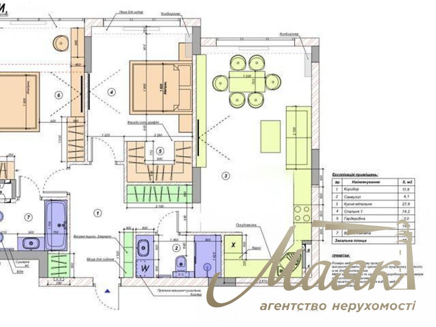 Продаж 3-к квартири ЖК Новопечерські Липки, Печерськ, Центр