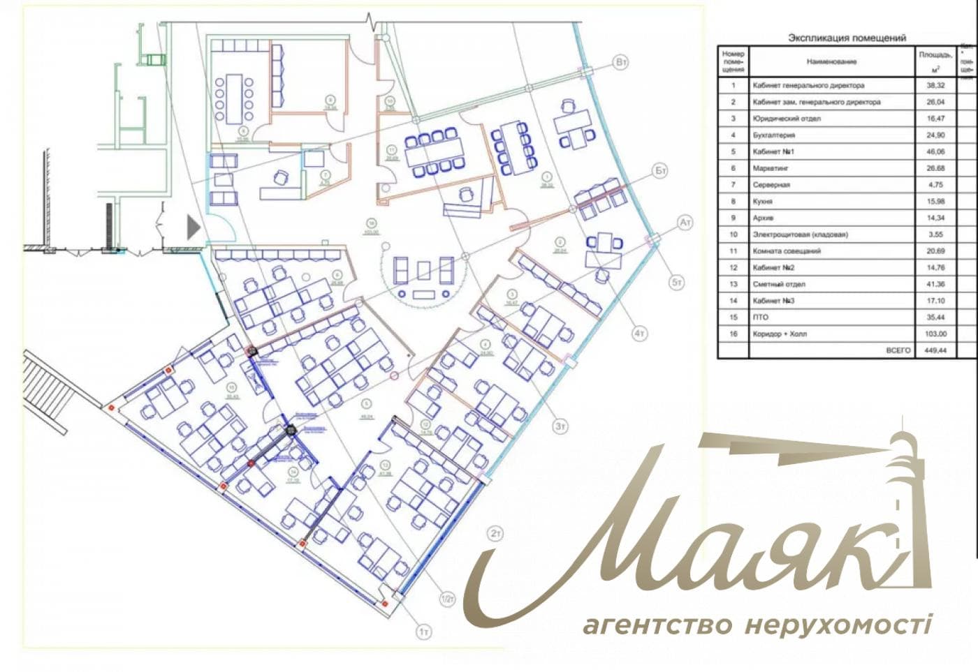 Аренда Офиса 450 м² в ЖК Park Avenue просп. Голосеевский, Демиевка, Киев