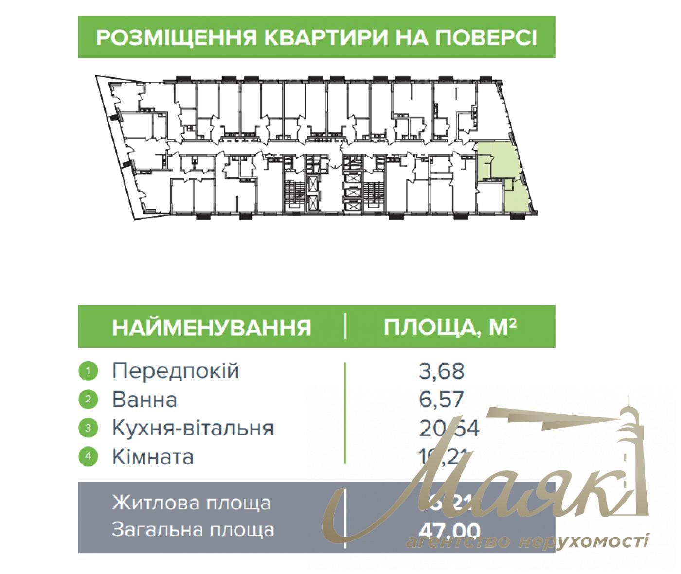 Продаж 1-кімнатної квартири 47м2 у ЖК Метрополіс