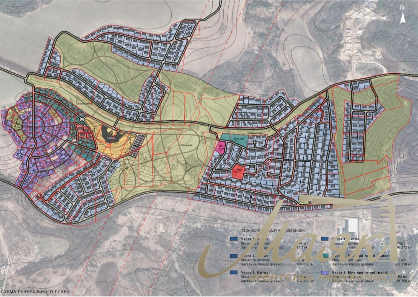 Sale of land for a cottage town, Khodosovka village