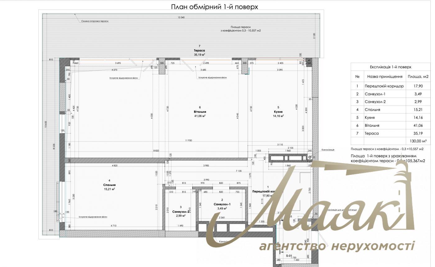 Продажа видового пентхауса/квартиры в самом центре столицы 186м2 в ЖК Edelweiss House,  Зверинецкая, Печерск, Киев