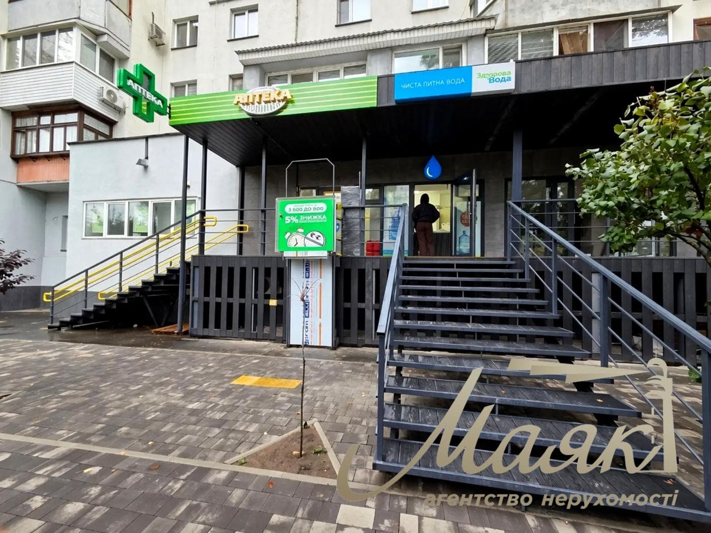 Продаж готового бізнесу з орендарем