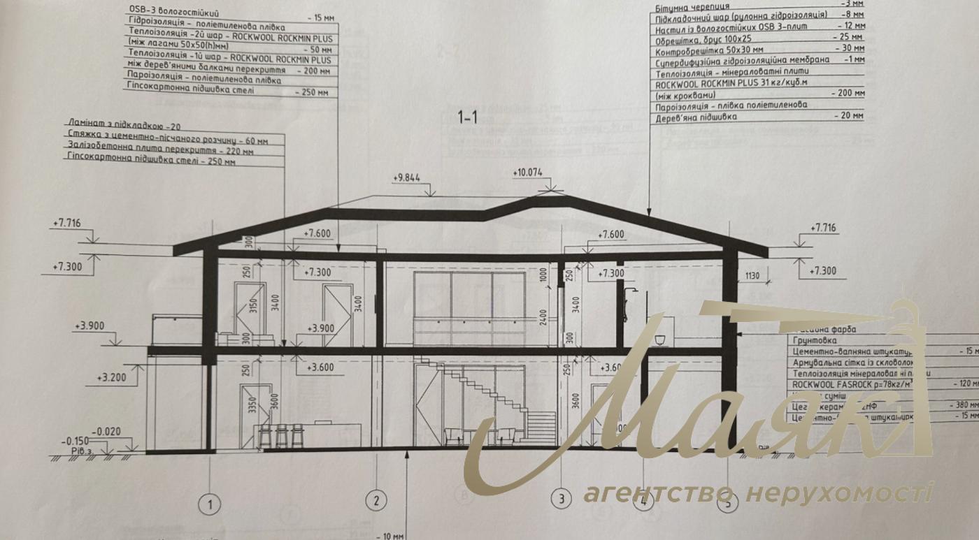 Продажа дома в КГ «Ясный Хутор» — 467 м² с. Ходосовка, терраса, балконы, панорамный вид