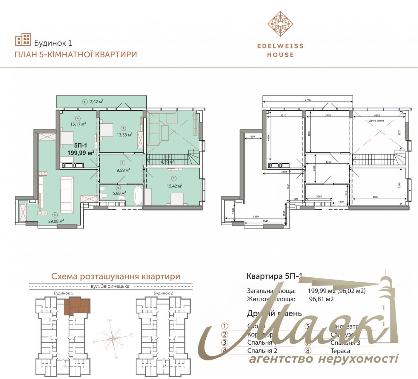 Продаж 5-х кімнатного пентхауса 200м² у ЖК Edelweiss, Печерський район, центр Києва