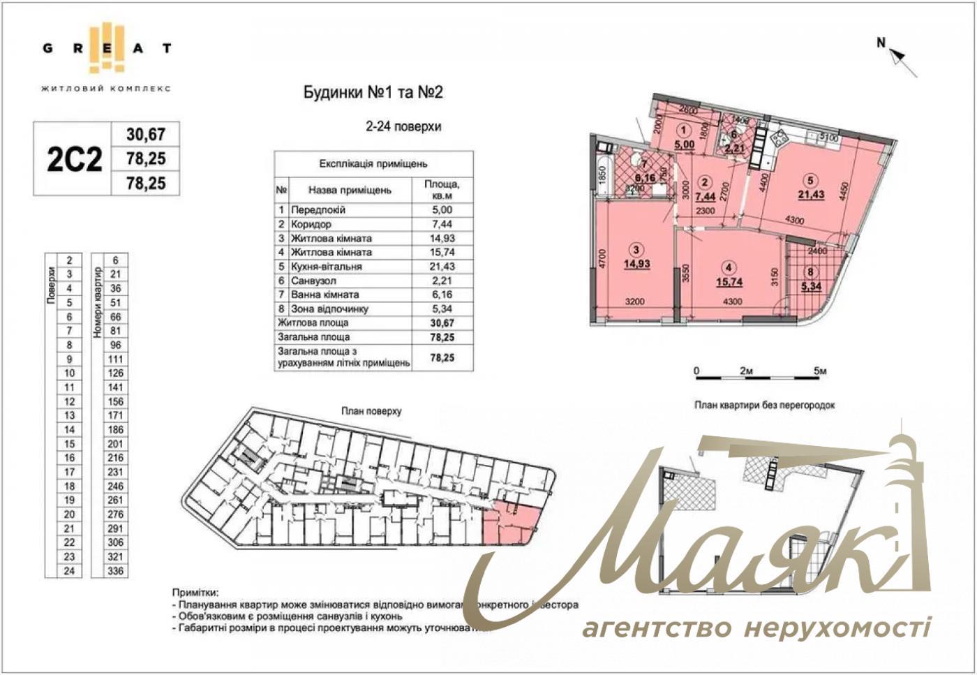 Продаж 2к квартири ЖК Грейт, Дніпровська набережна