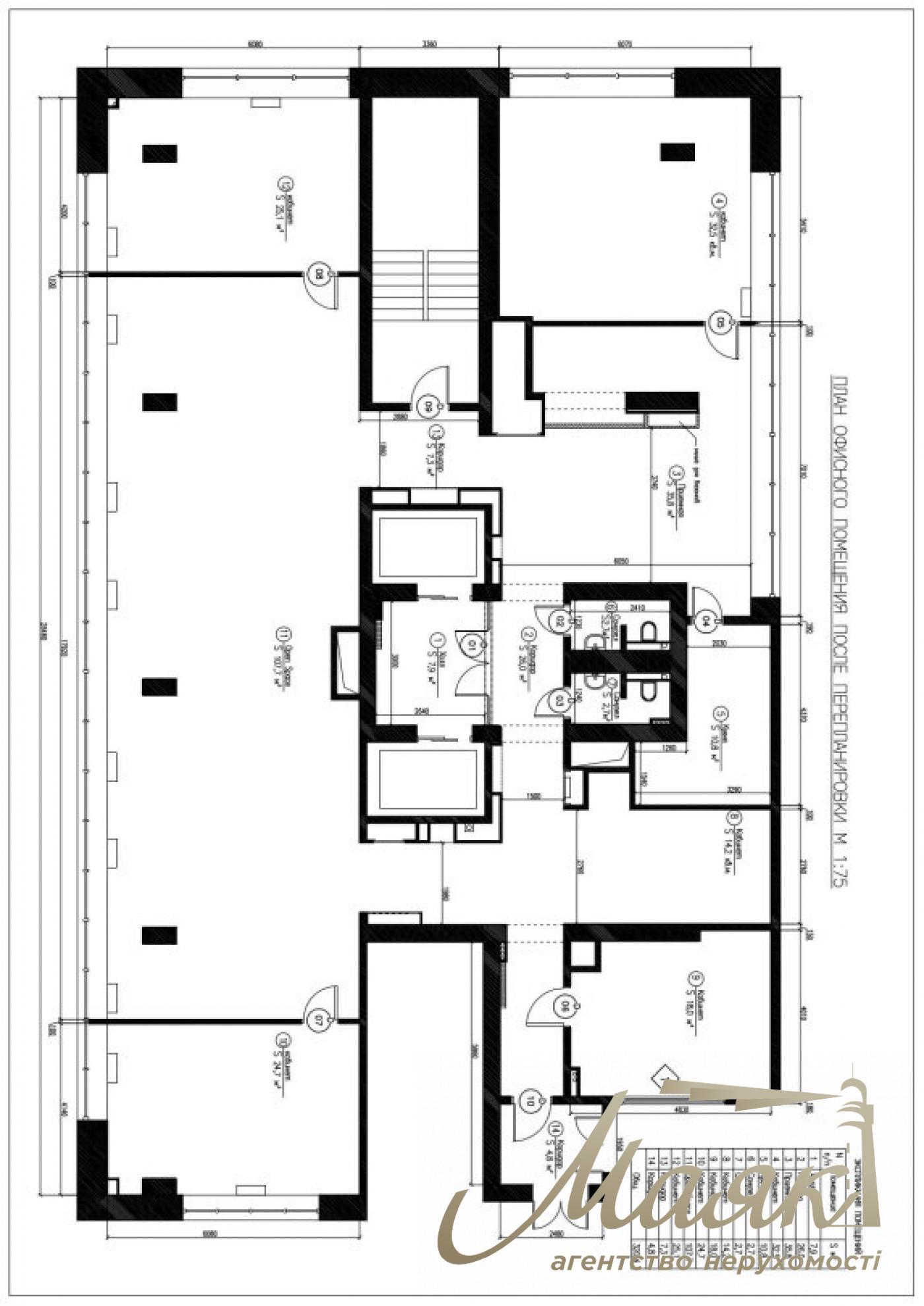 Оренда офісу 330 м2, вул. Антоновича Володимира (Горького) 172, БЦ- "Палладіум Сіті", Голосіївський р-н, Київ