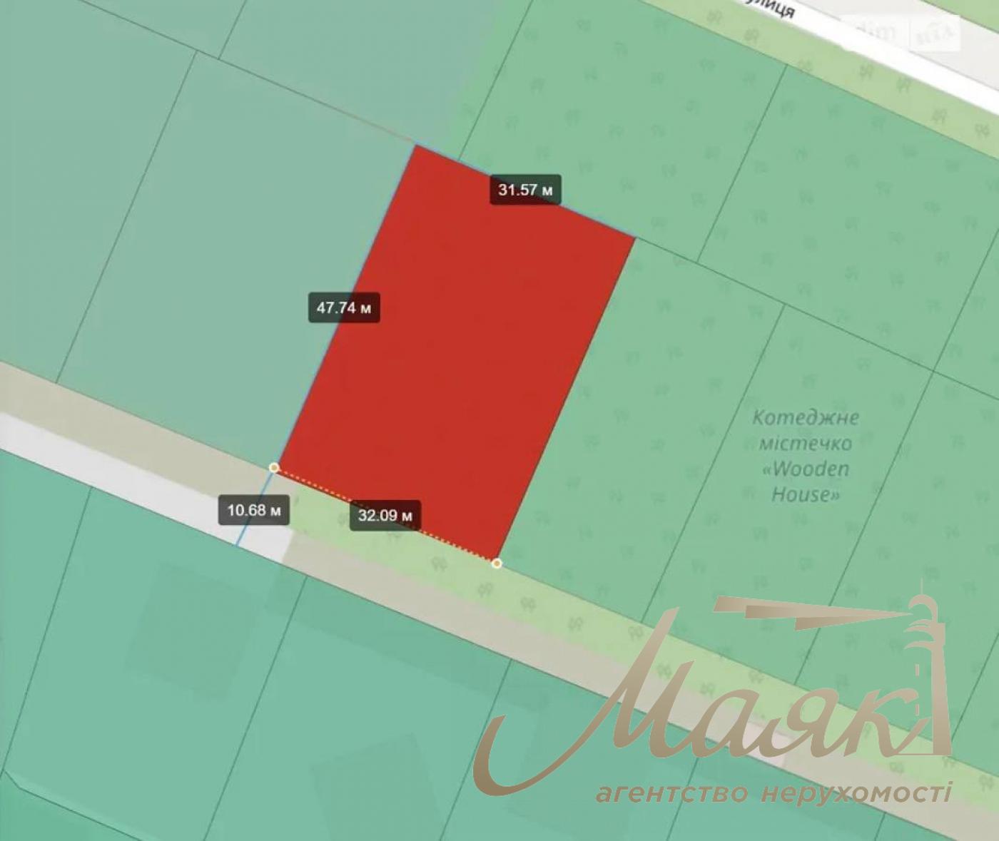 Продаж ділянки в Ірпені купити ділянку в Ірпені