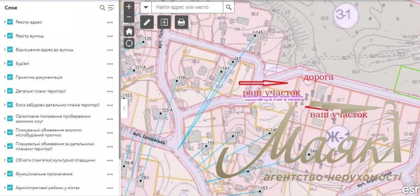 Участок 13сот Киев Бродовская 143-149 Фасад 59метров Огражден подсыпан