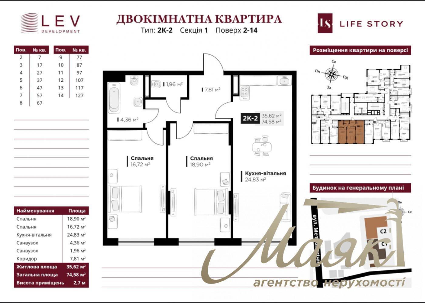 Продажа 2 комнатной квартиры 75 м² в ЖК Life Story, Феофания, Киев