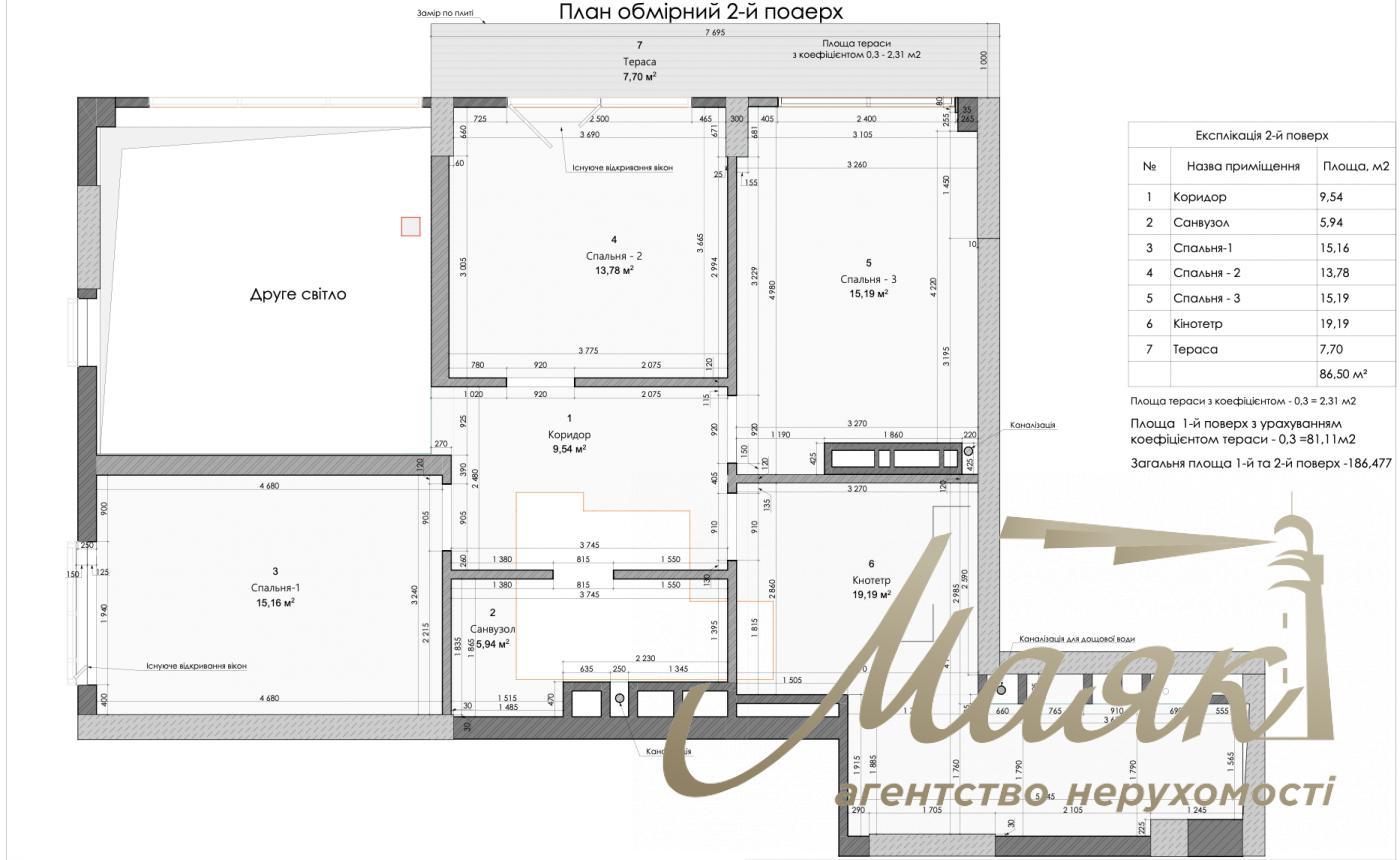 Продажа видового пентхауса/квартиры в самом центре столицы 186м2 в ЖК Edelweiss House,  Зверинецкая, Печерск, Киев