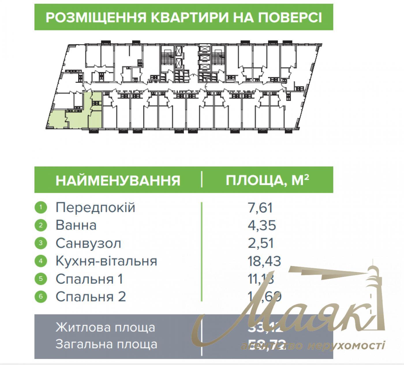 Продаж видової 2-кімнатної квартири 59 м2 у ЖК Метрополіс, Теремки