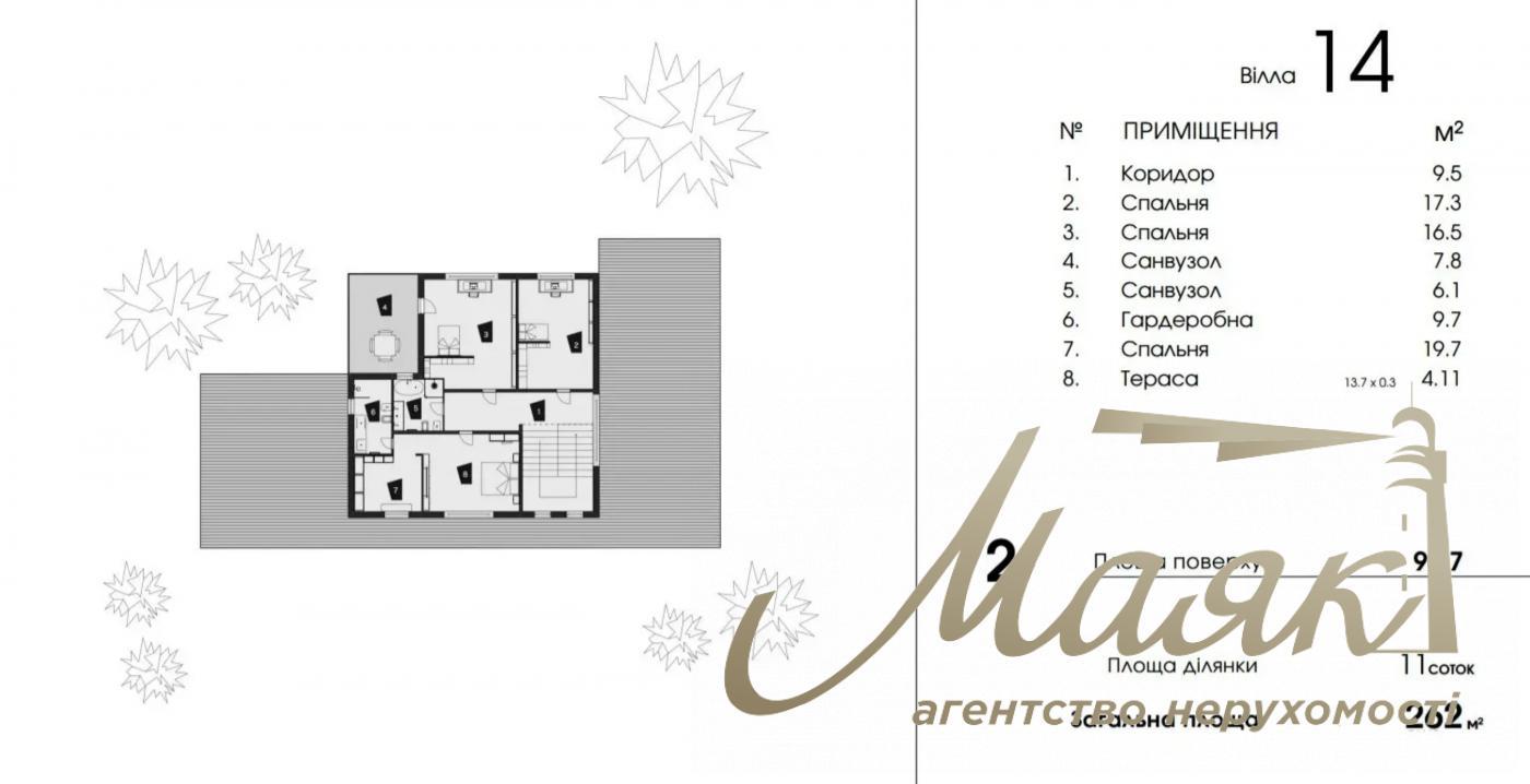 Продаж 2-х поверхового будинку 262м2, Козин, КМ DAMBA RIVER PARK