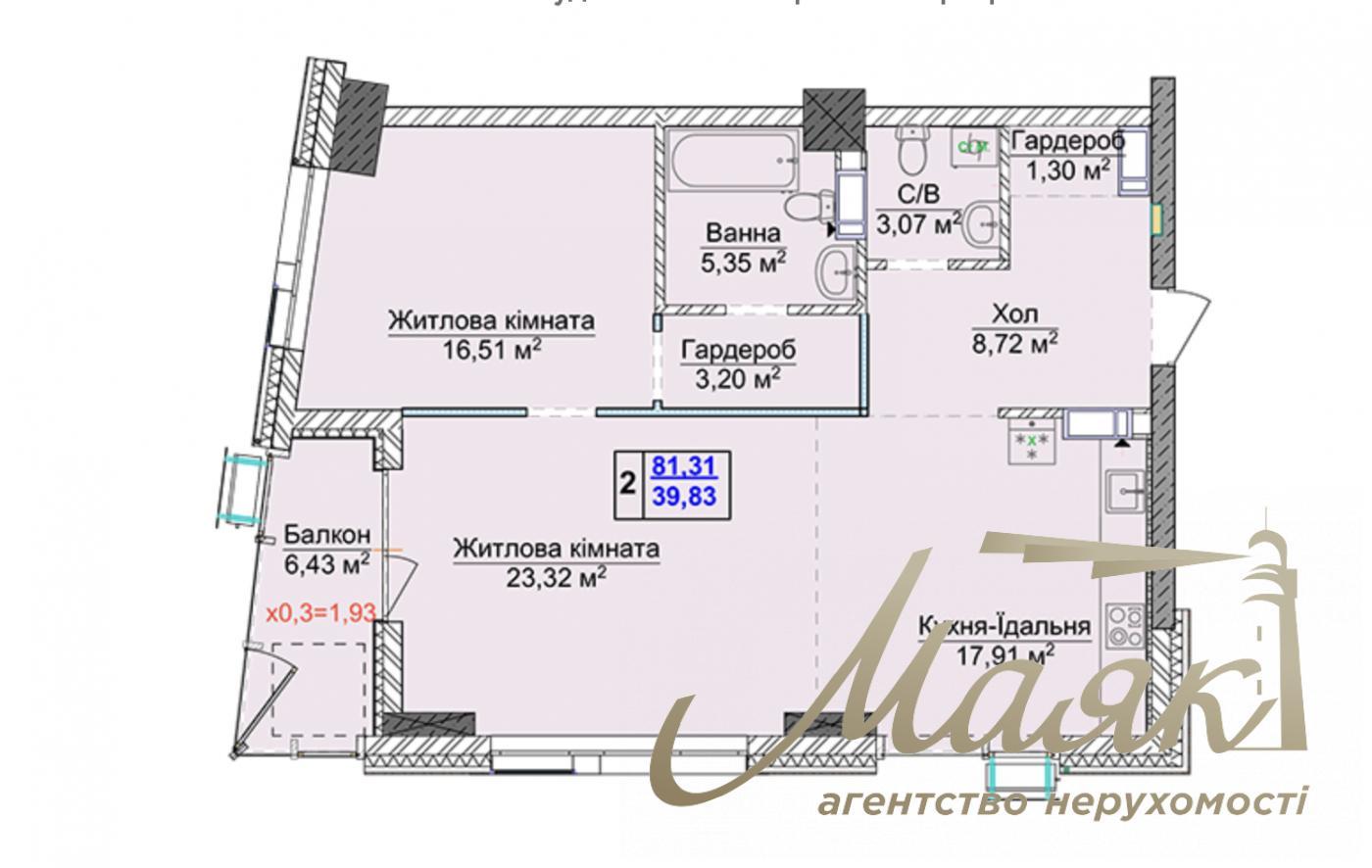 Продажа 2-комнатной квартиры ЖК Новопечерские Липки