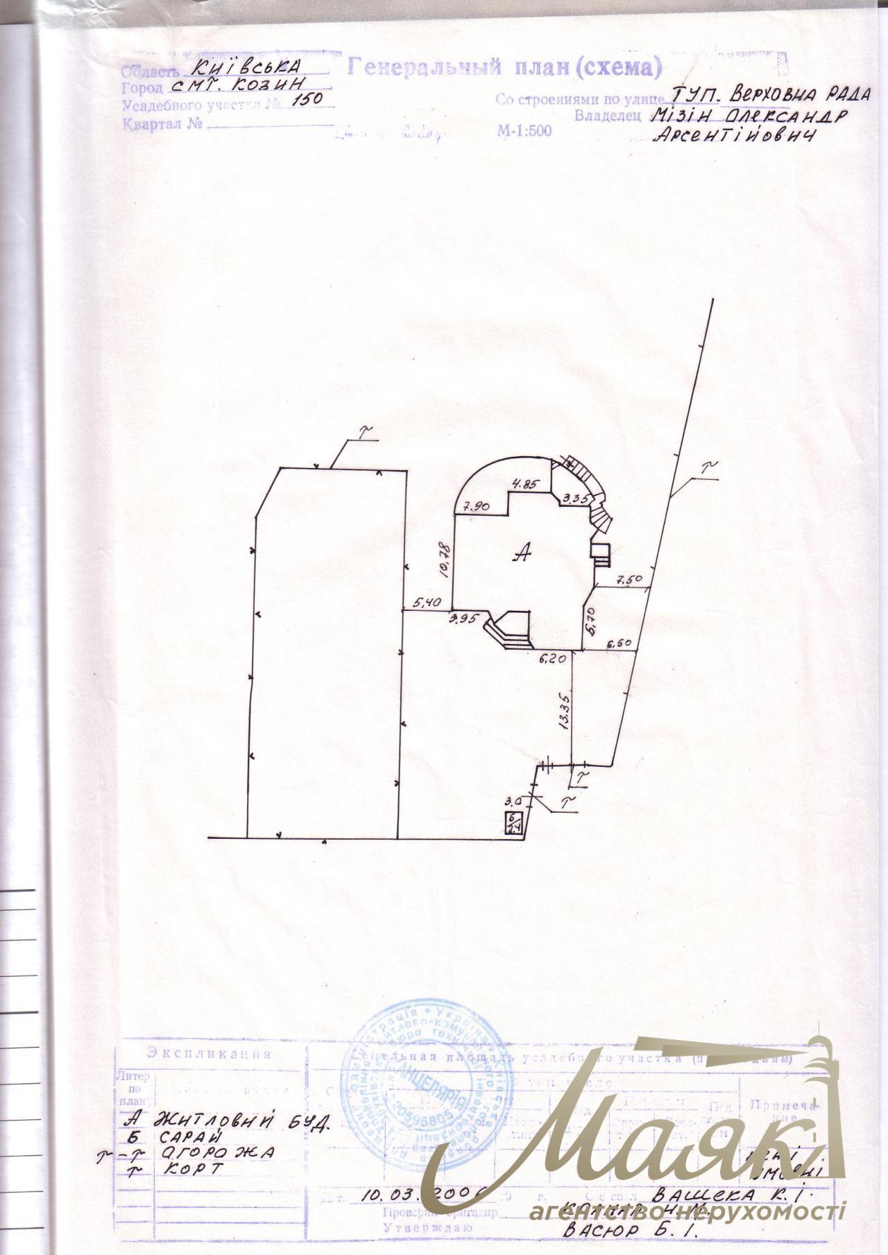 Sale of a house in the residential complex "Golden Gate", Kozin village.