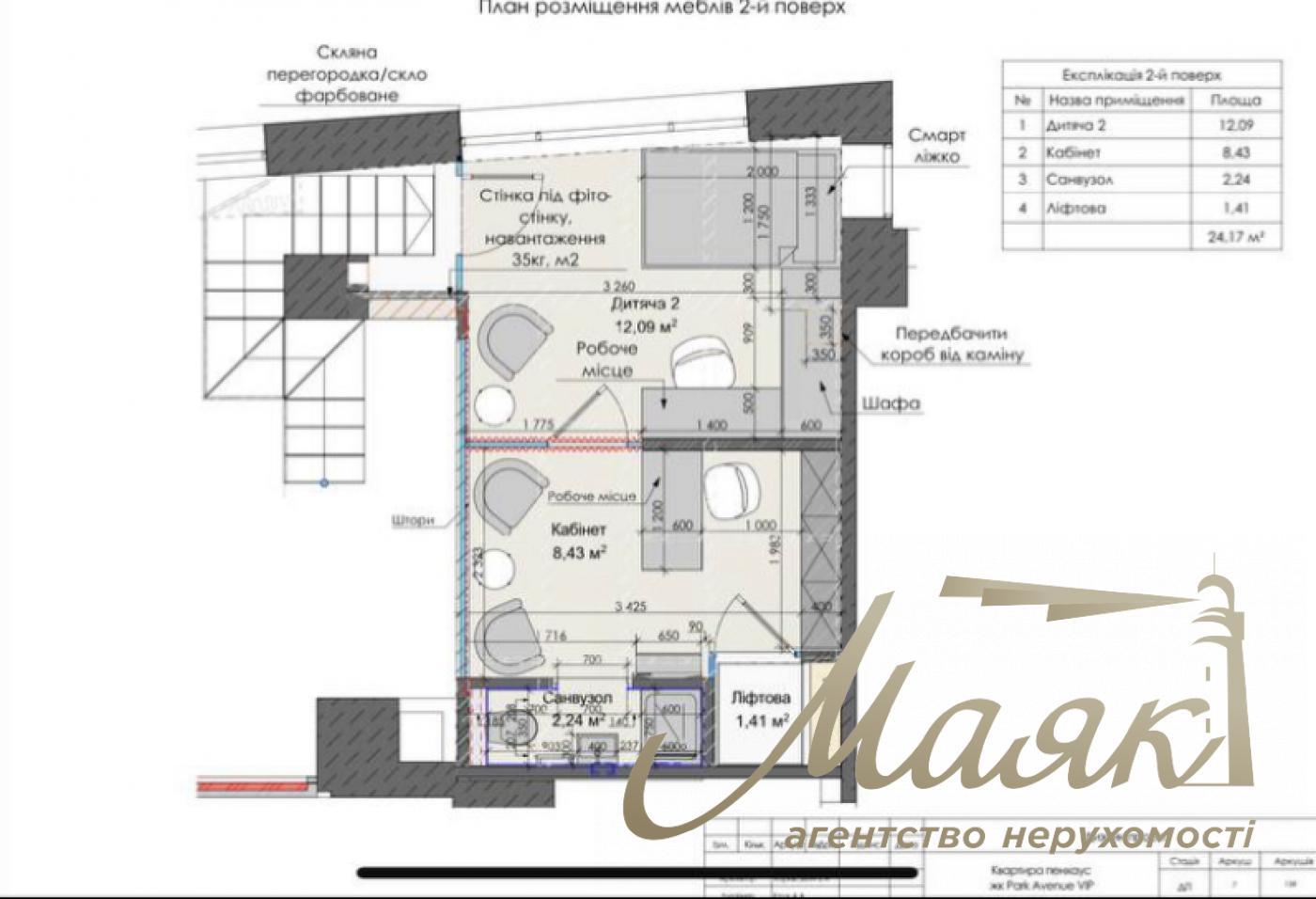 Продаж пентхауса 195 м² з терасою та дизайнерським ремонтом у ЖК Park Avenue VIP, Київ