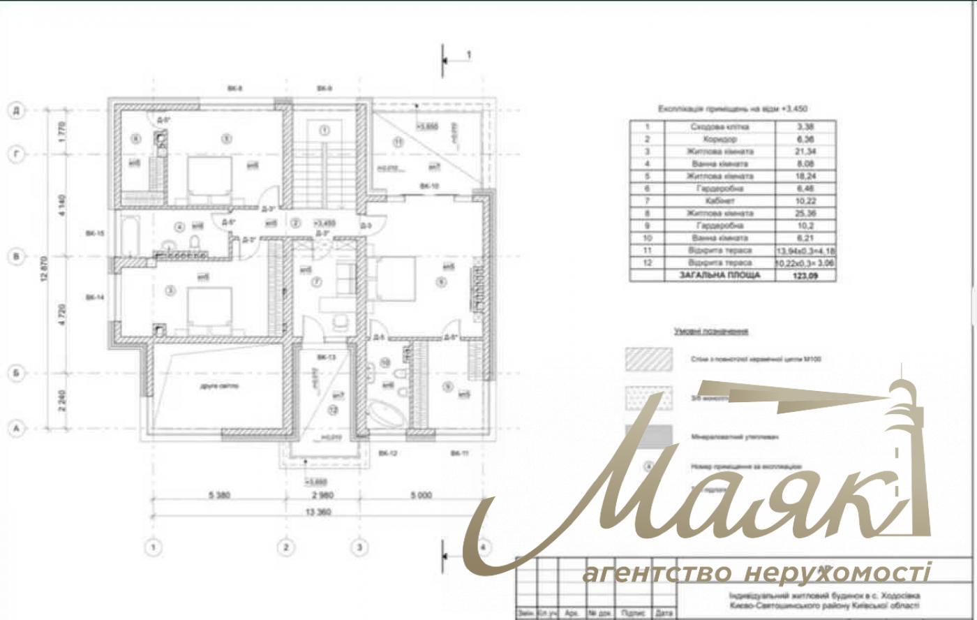 Sale of house 263m2 s. Khodosovka KM "Crystal Forest"