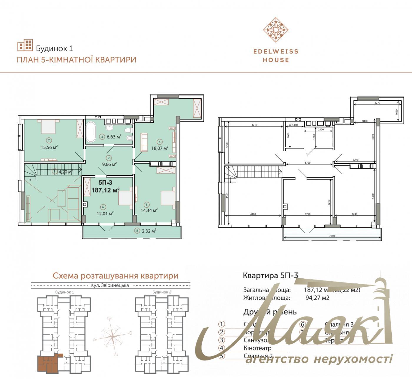 Продаж 5-х кімнатного пентхауса 188м² у ЖК Edelweiss, Печерський район, центр Києва