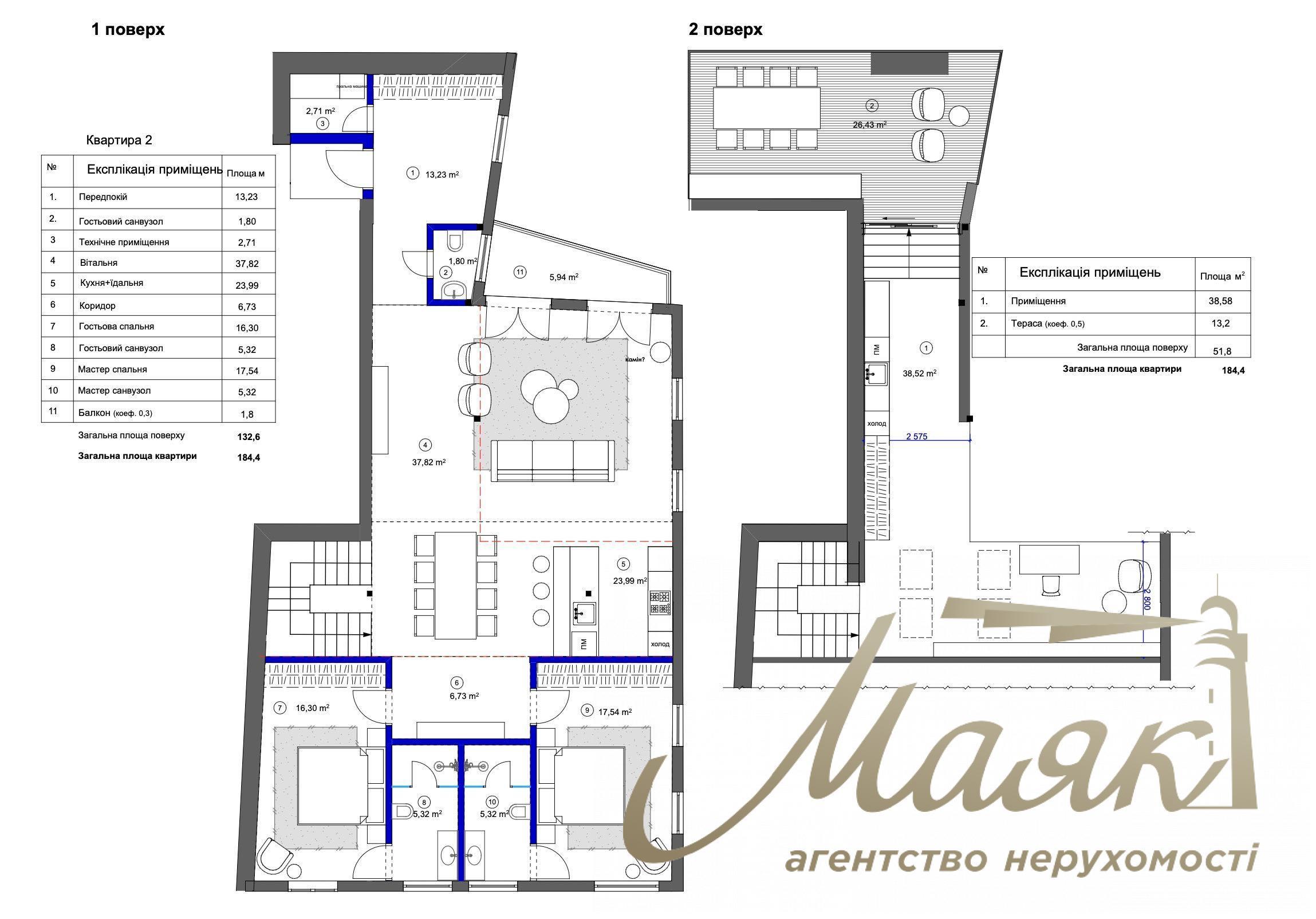 For sale penthouse with a terrace and a panorama of the center of Kiev, address: Antonovycha street 3A, area: 184 m² Pecherskiy district.
