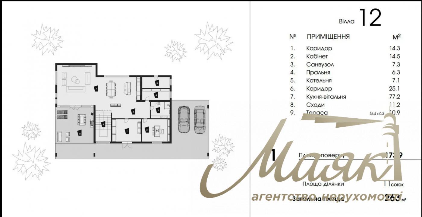 Продаж 2-х поверхового будинку 263м2, Козин, КМ DAMBA RIVER PARK