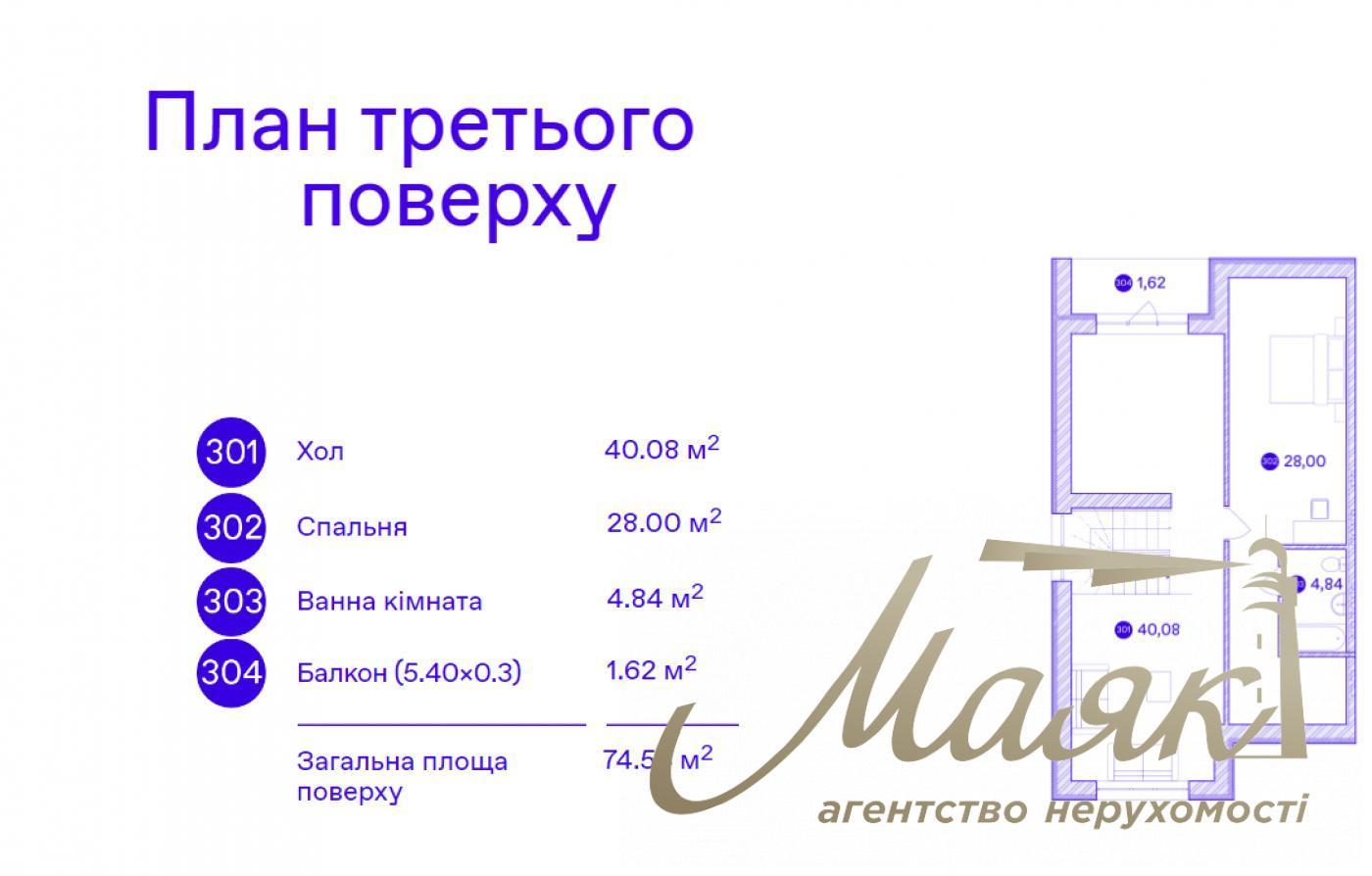 Продаж 3х-поверхового будинку вул. Бродівська, Голосієво, Київ