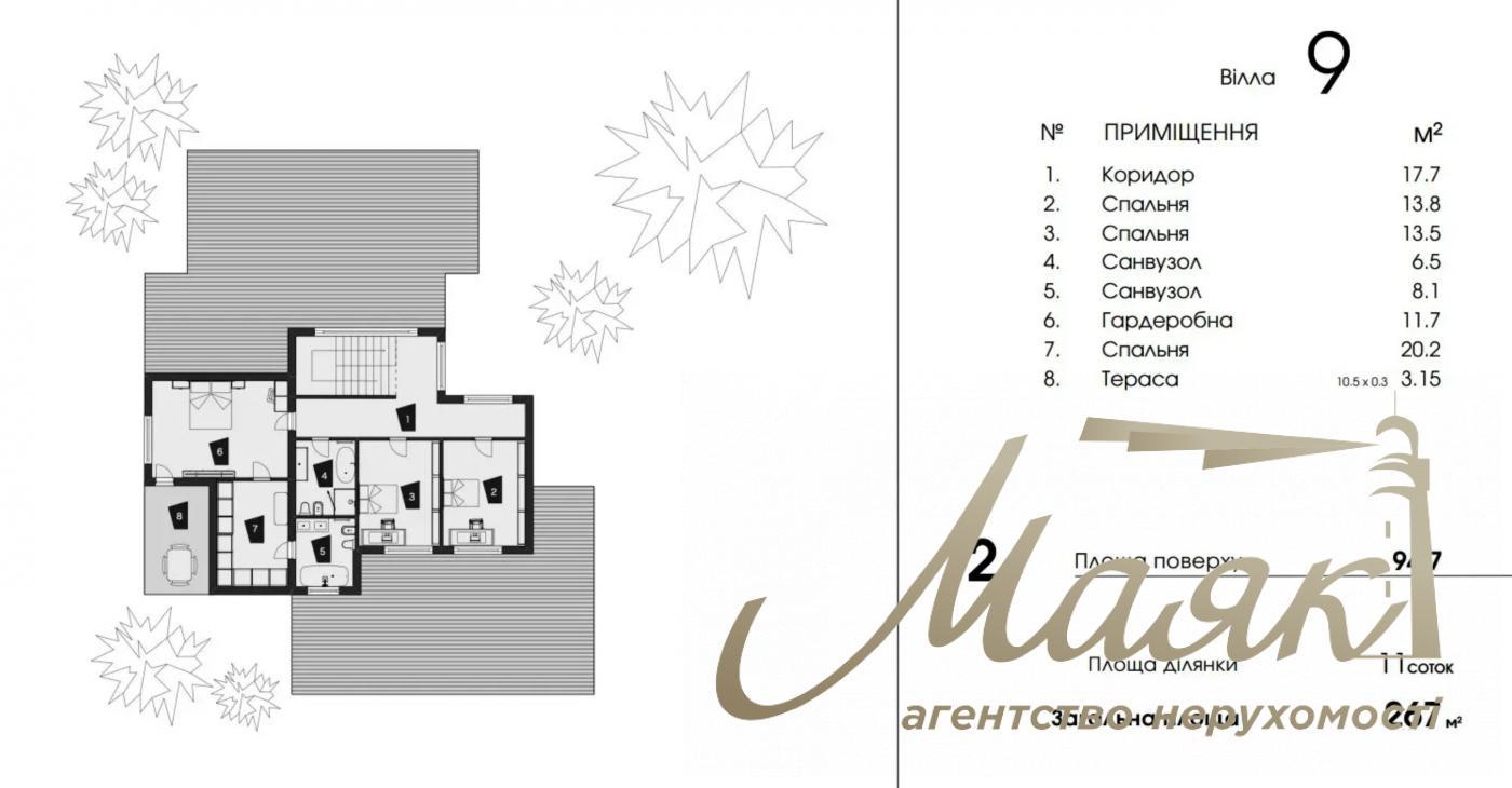 Продаж 2-х поверхового будинку 267м2, Козин, КМ DAMBA RIVER PARK