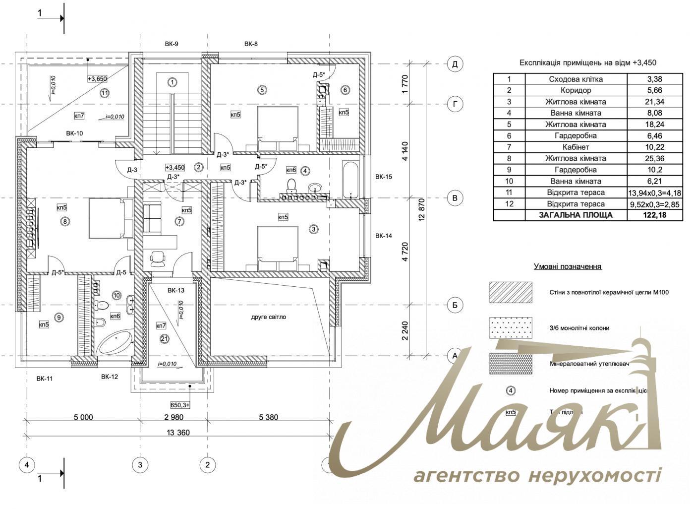 Продажа коттеджа 263 м2 в КГ Crystal Forest, Ходосовка
