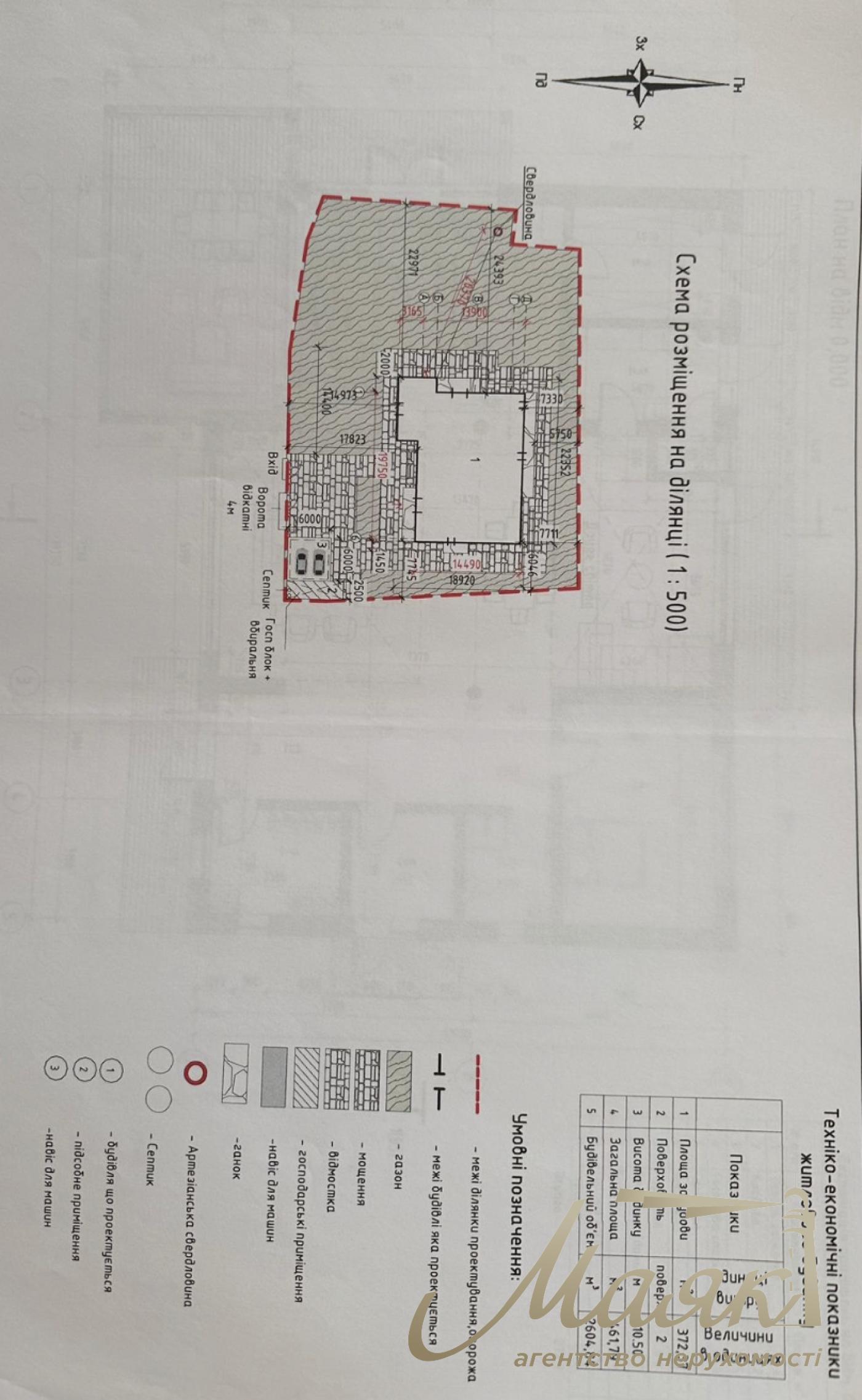Продажа дома в КГ «Ясный Хутор» — 467 м² с. Ходосовка, терраса, балконы, панорамный вид