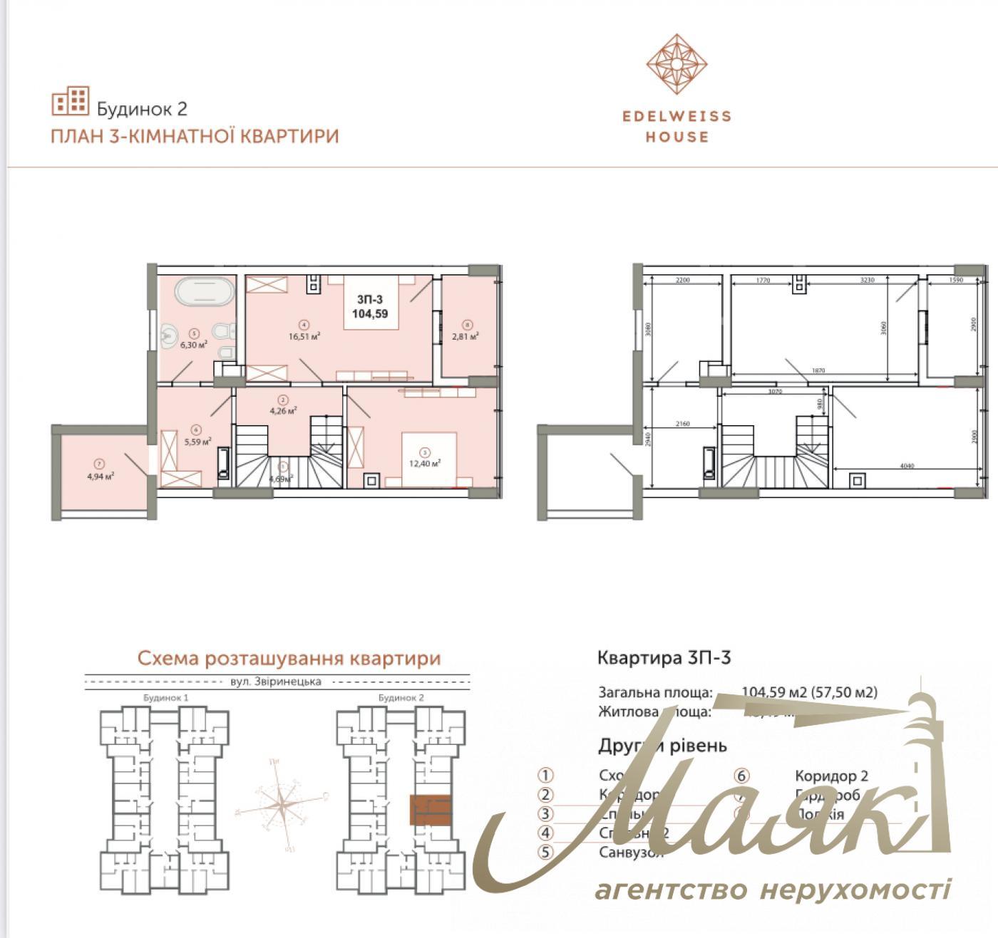 Продаж пентхауса 105 кв.м у ЖК Edelweiss House|Зверинецька|Печерськ
