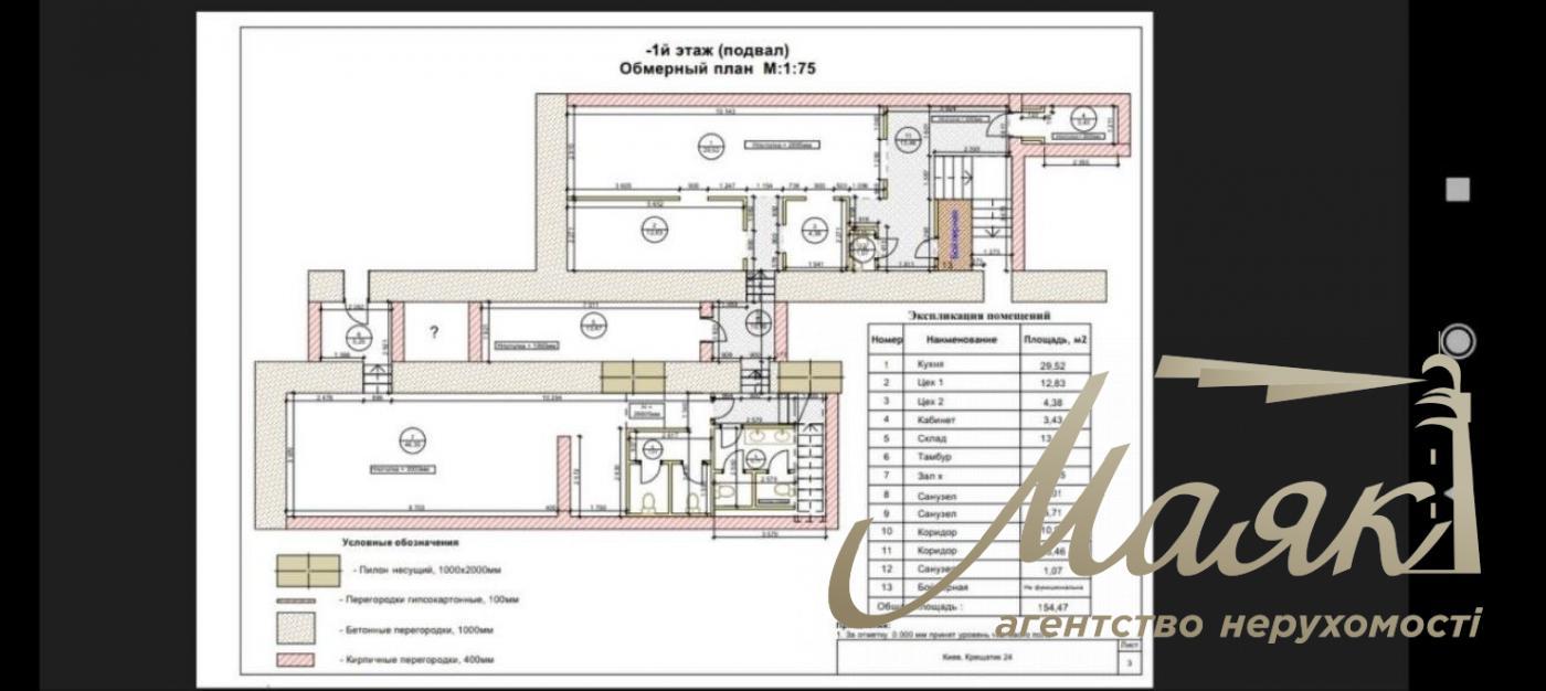 Оренда комерційного приміщення на Хрещатику, 24, Прохідний фасад.