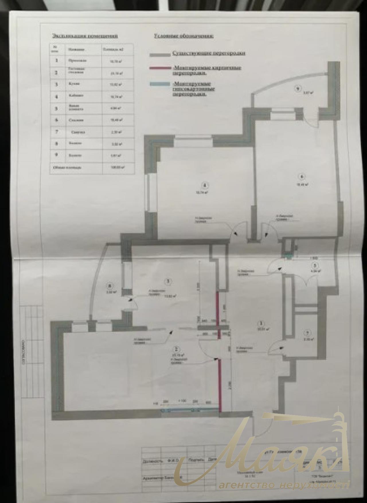 #Продажа 3-х кімн. квартири, 106м2, ЖК Голосієво