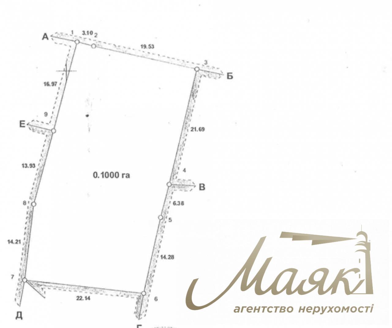 Sale of land in Zverinets 10 hectares